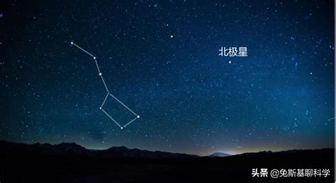 北極星 北斗七星